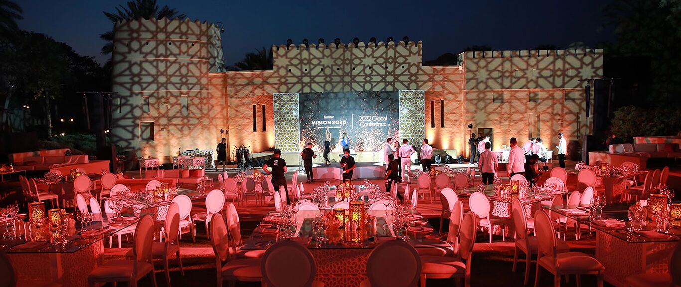 kerzner-global-awards-main-stage-header-2022